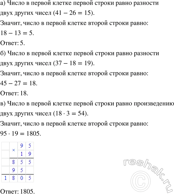 Изображение 2.96. По какому правилу находили число, стоящее в первой клетке первой строки? Используя это правило, вставьте в пустую клетку пропущенное...