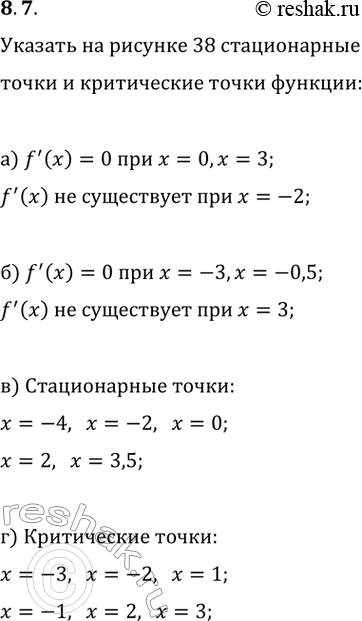 Изображение 8.7. На рисунке 38, а—г изображены графики некоторых функций. Используя рисунок, укажите стационарные и...