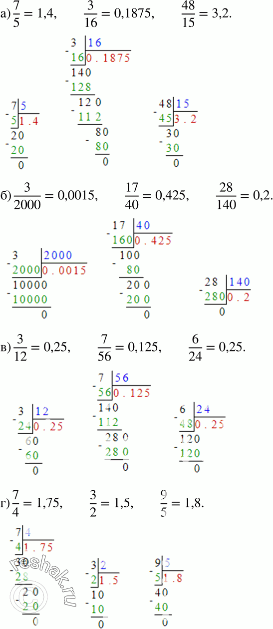 Изображение 78 Разложите данные дроби в десятичные с помощью деления уголком:а) 7/5,3/16,48/15;б) 3/200,17/40,28/140;в) 3/12,7/56,6/24;г) 7/4, 3/2,9/5;д)...