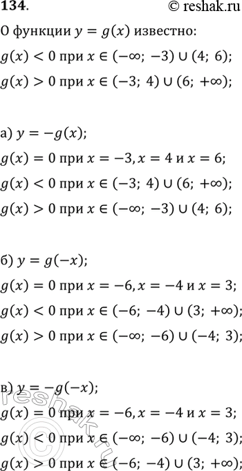Изображение 134. Известно, что область определения функции y=g(x) — множество R; g(x)0 тогда и только тогда, когда x?(—3; 4)?(6; +?). Найдите нули и промежутки знакопостоянства...