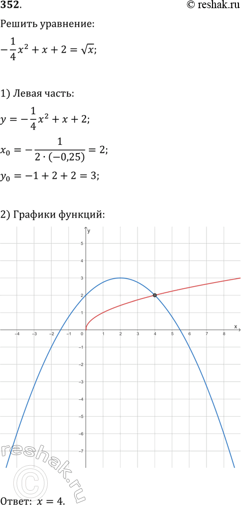 Изображение Упр.352 ГДЗ Мерзляк 9 класс