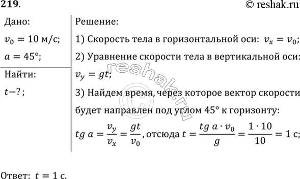 Изображение Тело брошено горизонтально с некоторой высоты с начальной скоростью 10 м/ с. Через какое время вектор скорости будет направлен под углом 45° к...