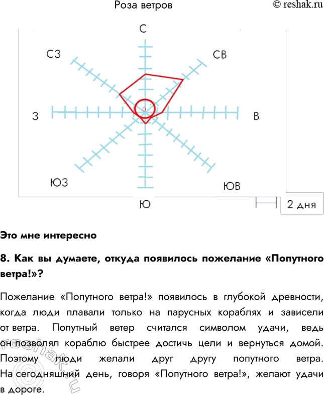 Дополнительное изображение