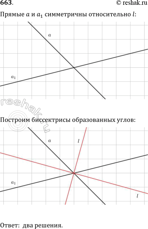Изображение 663. Проведите пересекающиеся прямые a и a1. Постройте прямую, относительно которой прямая a1 будет симметрична прямой а. Сколько решений имеет...