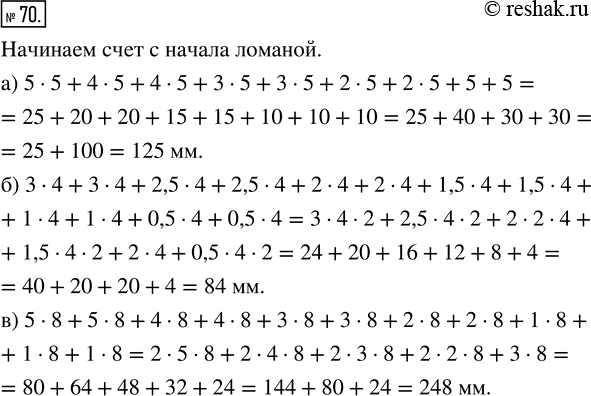 Изображение Упр.70 ГДЗ Мерзляк Полонский 5 класс