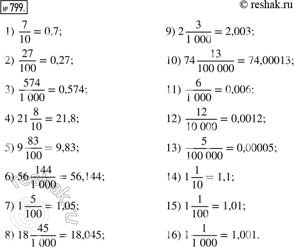 Изображение 799. Запишите в виде десятичной дроби:1) 7/10;        5) 9 83/100;         9) 2 3/1 000;        13) 5/100 000; 2) 27/100;      6) 56 144/1 000;    10) 74 13/100 000;...