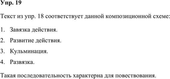 Изображение Соответствует ли текст из упр. 18 данной композиционной схеме? Для какого типа текста характерна такая последовательность?Виды рассуждений:-...